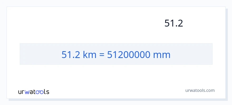 המרה של 51.2 קילומטרים ל- מילימטרים