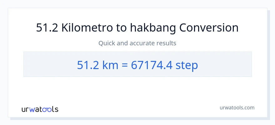 51.2 Kilometro patungong mga hakbang na conversion