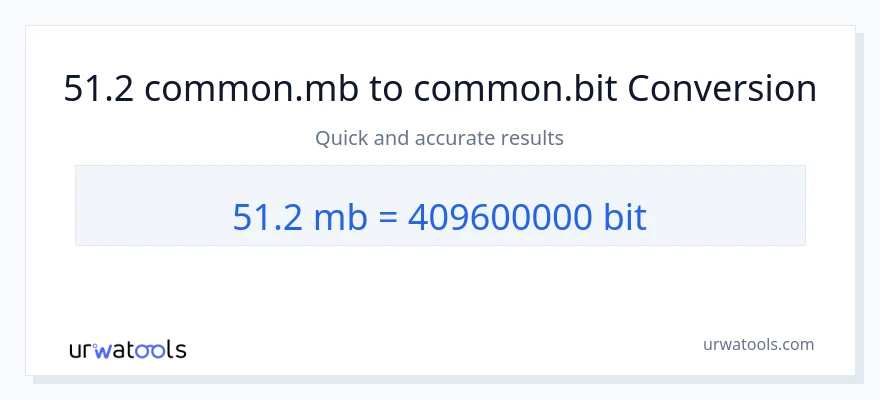 51.2 Megabytes ته Bits بدلون