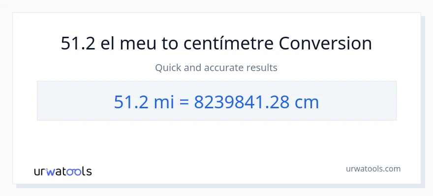 Conversió de 51.2 milles a Centímetres