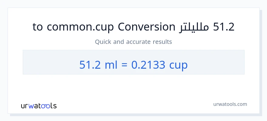 التحويل من 51.2 ملليلتر إلى أكواب