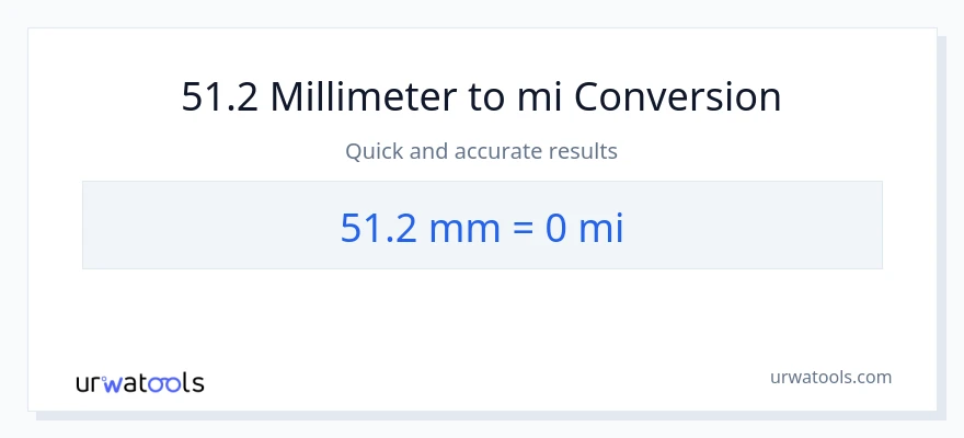 51.2 millimeter til miles konvertering