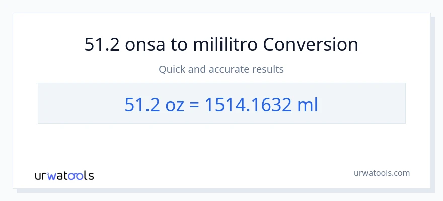 51.2 Mga onsa patungong mga mililitro na conversion