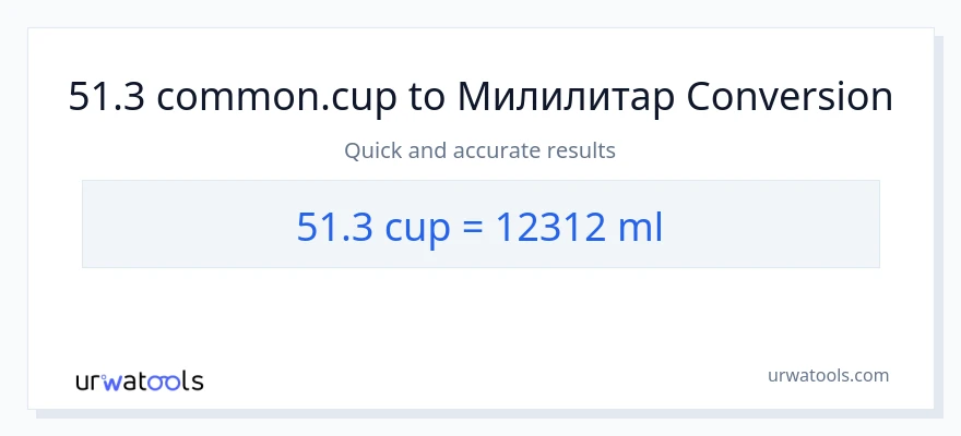 Конверзија од шоље до милилитри: 1}