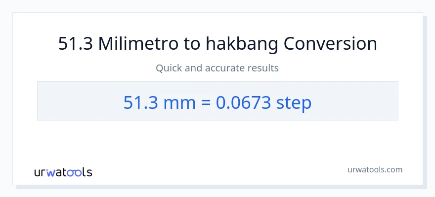 51.3 milimetro patungong mga hakbang na conversion