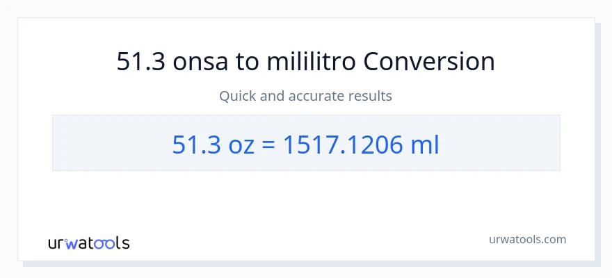51.3 Mga onsa patungong mga mililitro na conversion