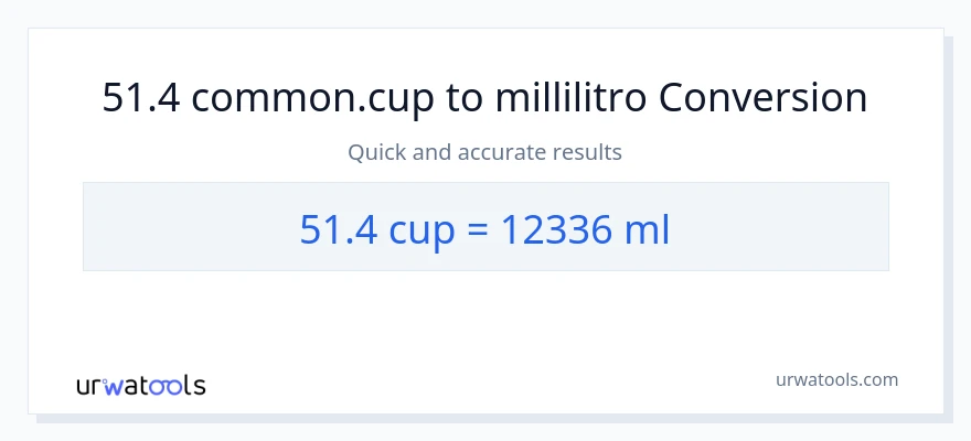 Conversione da 51.4 tazze a millilitri