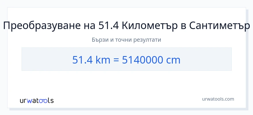51.4 конверсия от километри до Сантиметри