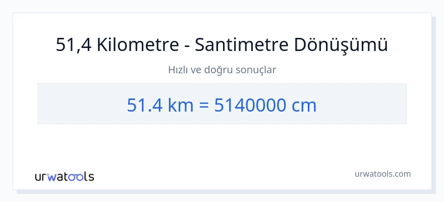 51.4 kilometre'den Santimetre'e dönüşüm