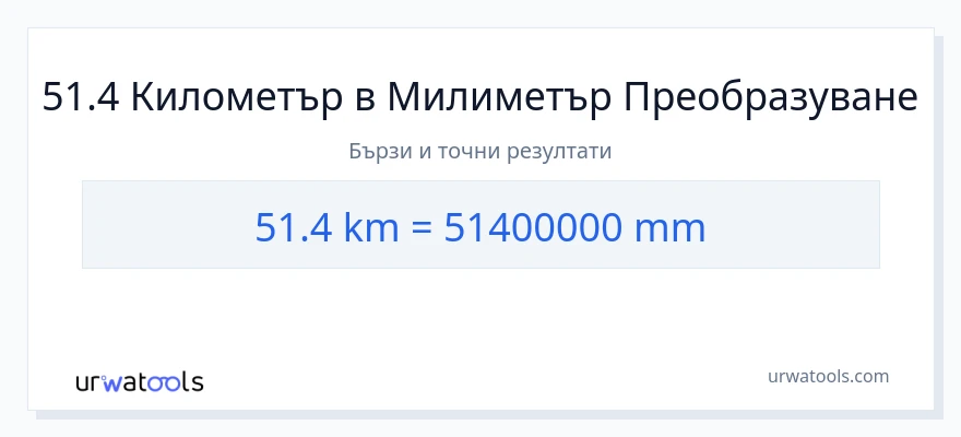 51.4 конверсия от километри до милиметри