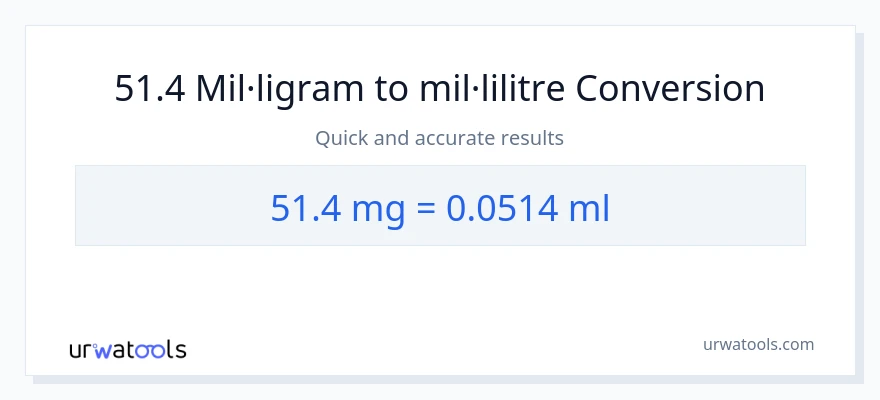 Conversió de 51.4 mil·ligrams a mil·lilitres