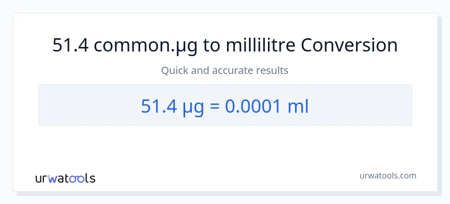 Conversion 51.4 microgrammes vers millilitres