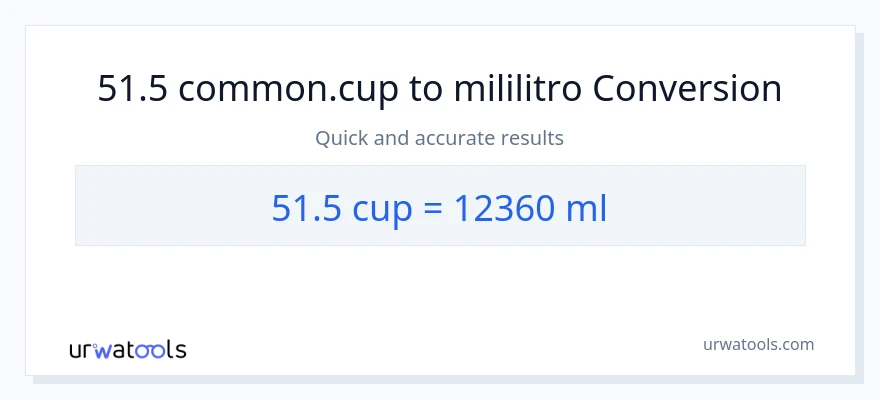 51.5 mga tasa patungong mga mililitro na conversion