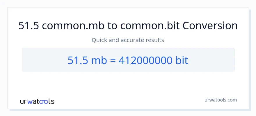 Konwersja 51.5 Megabytes do Bits