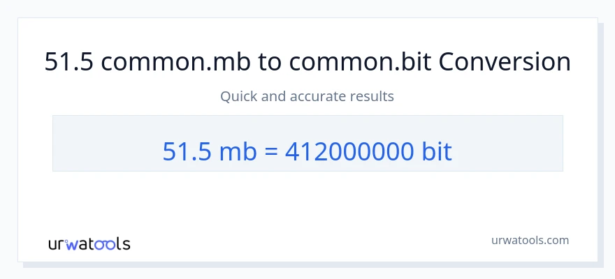 51.5 Megabytes ته Bits بدلون