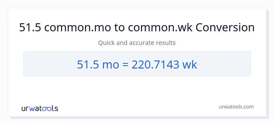 Conversió de 51.5 Mesos a Setmanes