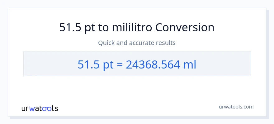 51.5 Pints patungong mga mililitro na conversion