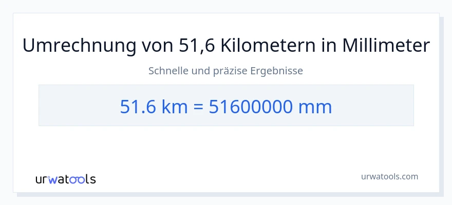 51.6 Kilometer zu Millimeter Umwandlung