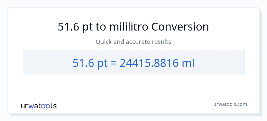 51.6 Pints patungong mga mililitro na conversion