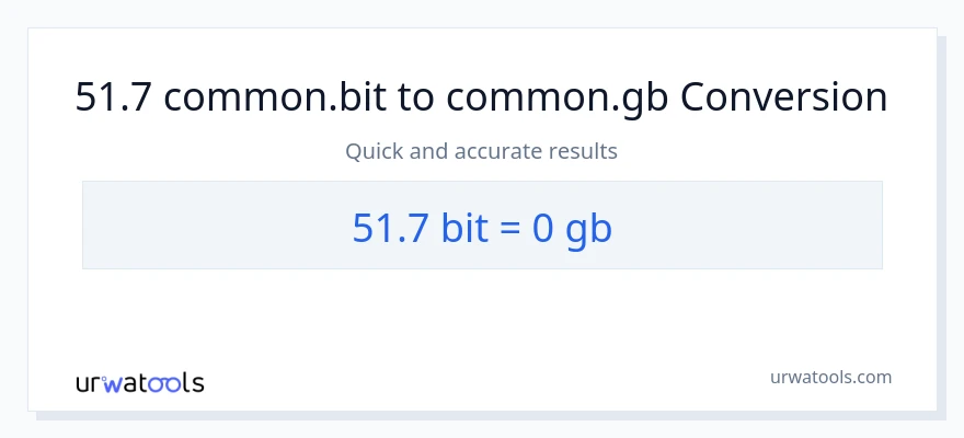 51.7 Bits patungong Gigabytes na conversion