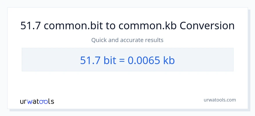 51.7 Bits to Kilobytes conversion