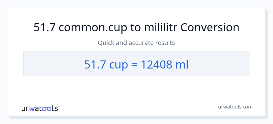 Konwersja 51.7 stan nietrzeźwy do mililitry