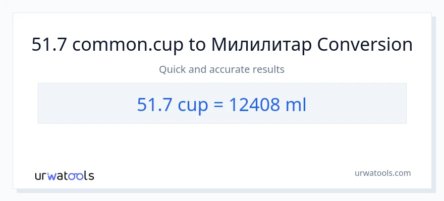 Конверзија од шоље до милилитри: 1}
