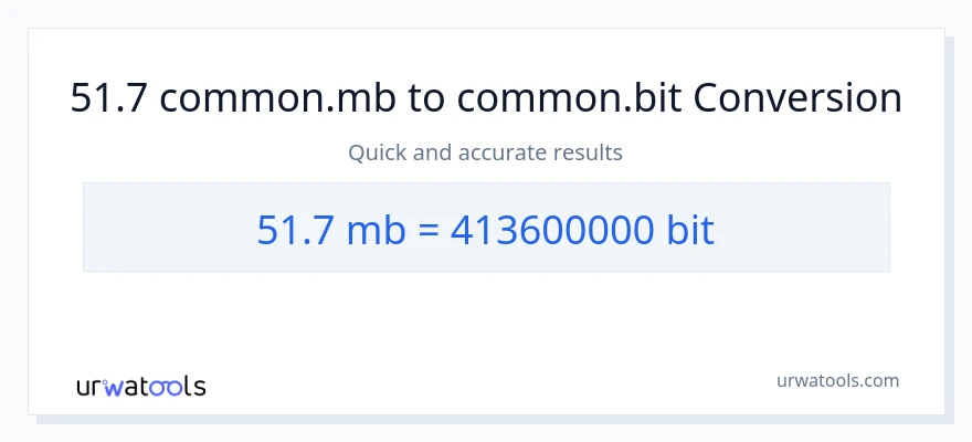 Konversi 51.7 Megabytes ke Bits