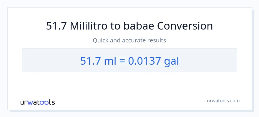 51.7 mga mililitro patungong Mga galon na conversion
