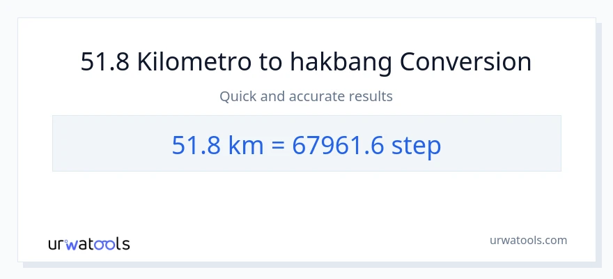 51.8 Kilometro patungong mga hakbang na conversion