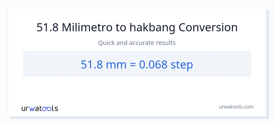 51.8 milimetro patungong mga hakbang na conversion