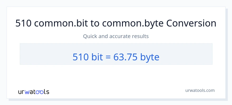 510 Bits ته Bytes بدلون