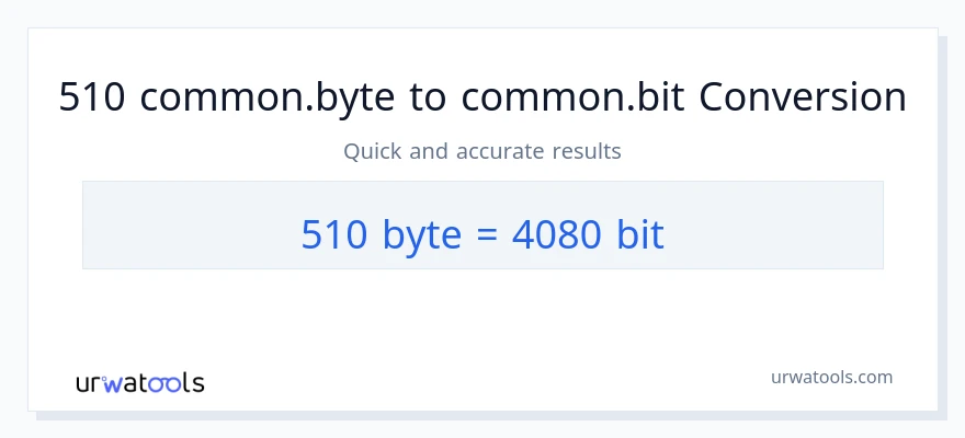 التحويل من 510 Bytes إلى Bits