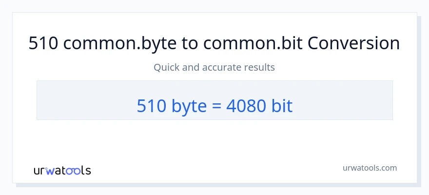 510 Bytes ته Bits بدلون