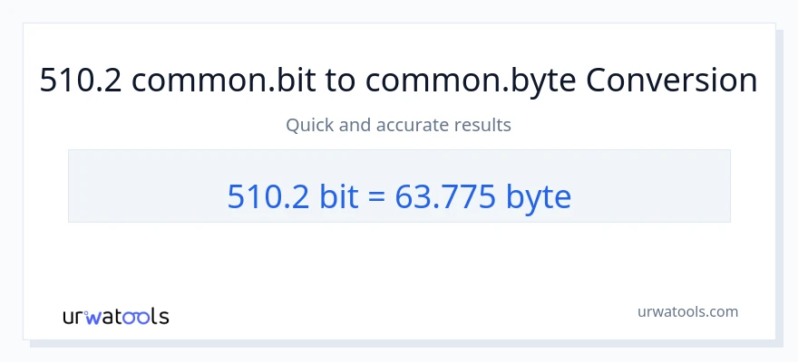 510.2 Bits ته Bytes بدلون