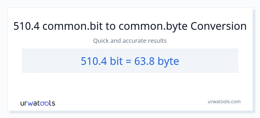 510.4 Bits இலிருந்து Bytes வரை மாற்றம்