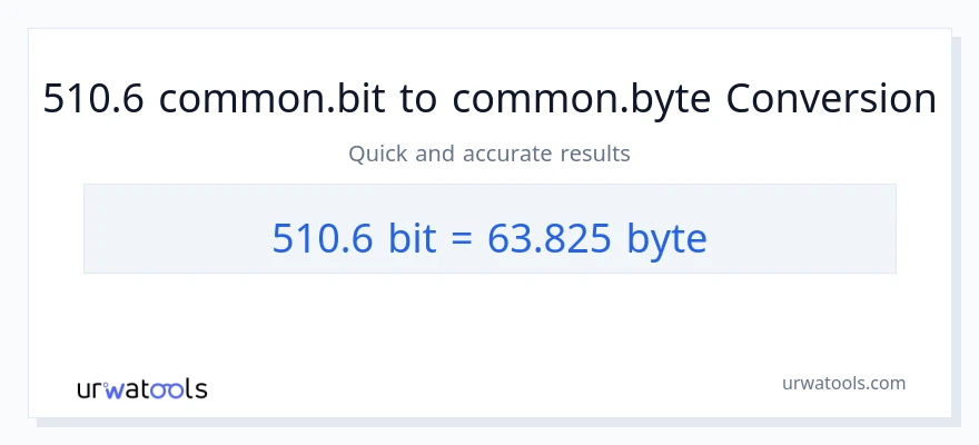 التحويل من 510.6 Bits إلى Bytes
