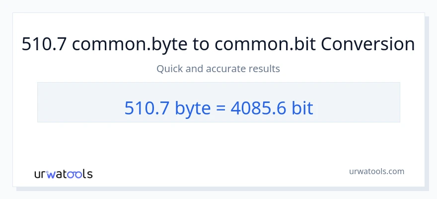 510.7 Bytes ته Bits بدلون