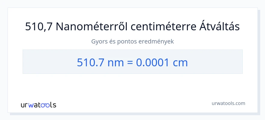 510.7 nanométer - Centiméter konverzió