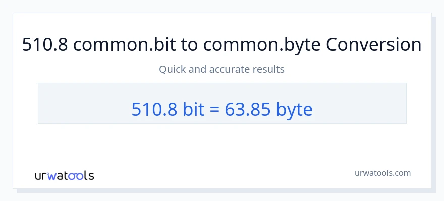 510.8 Bits ته Bytes بدلون