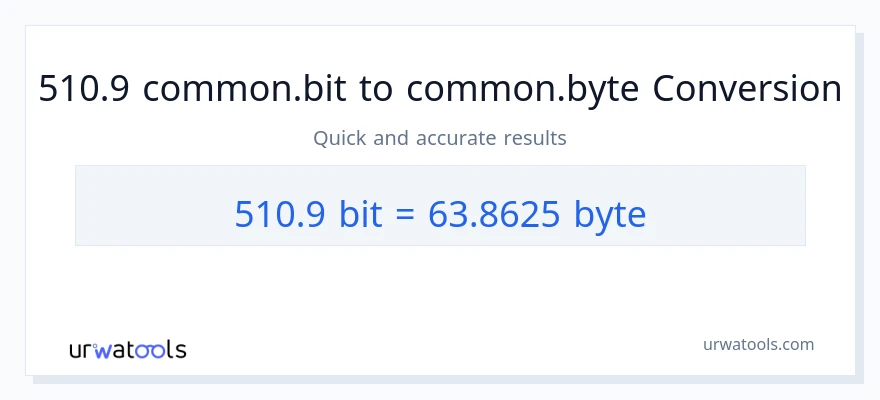 التحويل من 510.9 Bits إلى Bytes