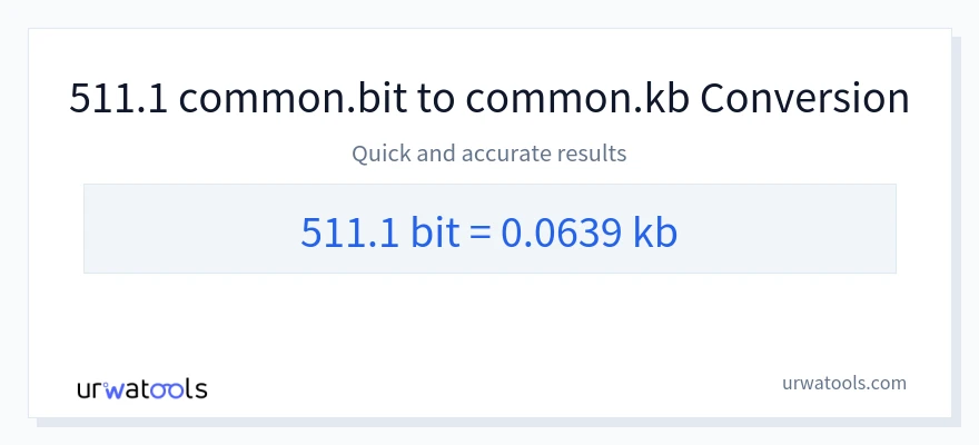 511.1 Bits 到 Kilobytes 轉換
