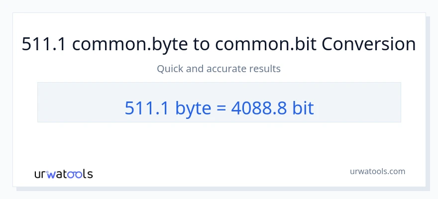 511.1 Bytes ته Bits بدلون