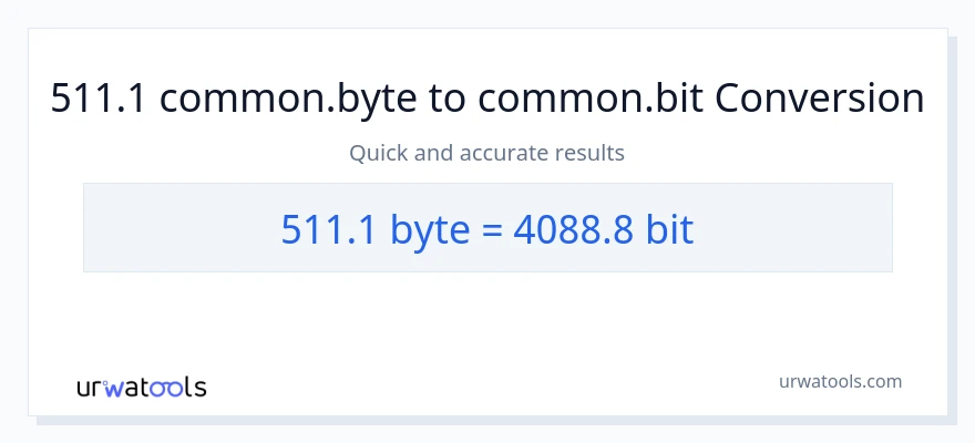 511.1 Bytes இலிருந்து Bits வரை மாற்றம்
