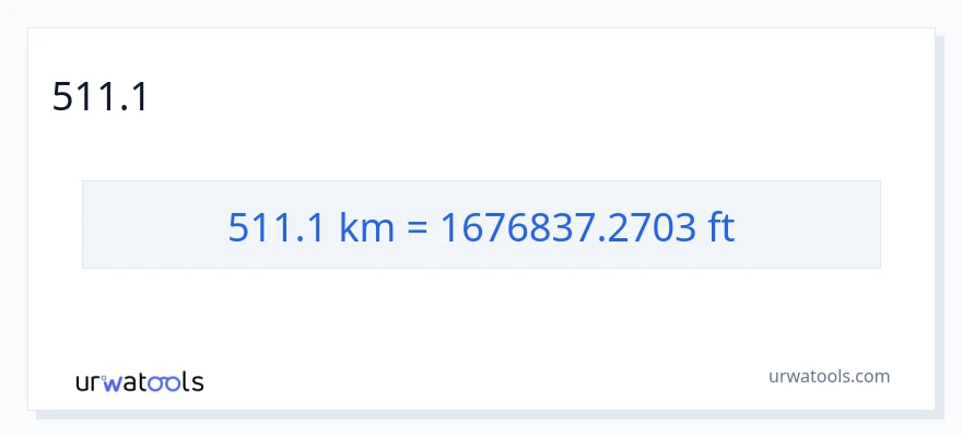 511.1 കിലോമീറ്റർ ൽ നിന്ന് അടി ലേക്ക് പരിവർത്തനം