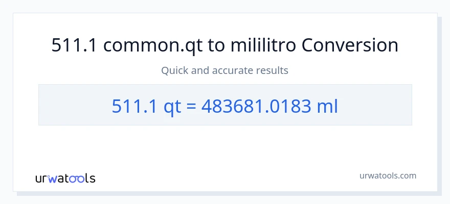 511.1 Quarts patungong mga mililitro na conversion