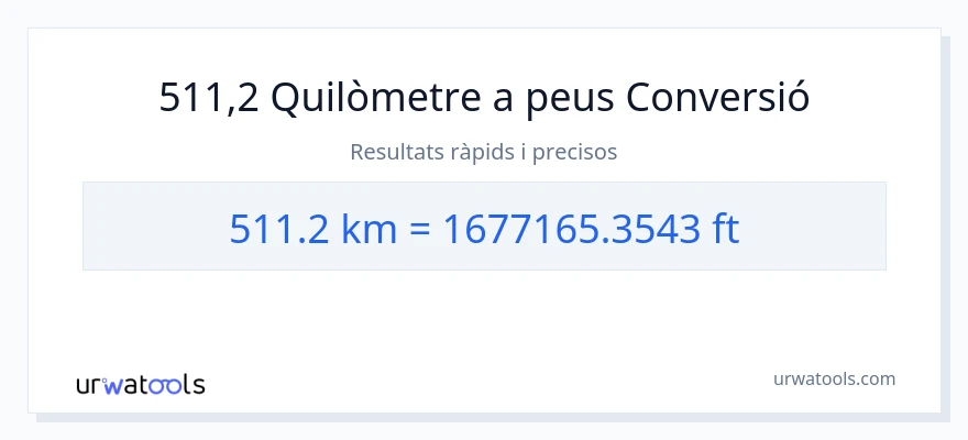 Conversió de 511.2 quilòmetres a Peus