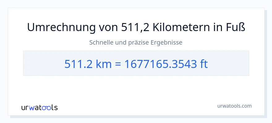 511.2 Kilometer zu Füße Umwandlung