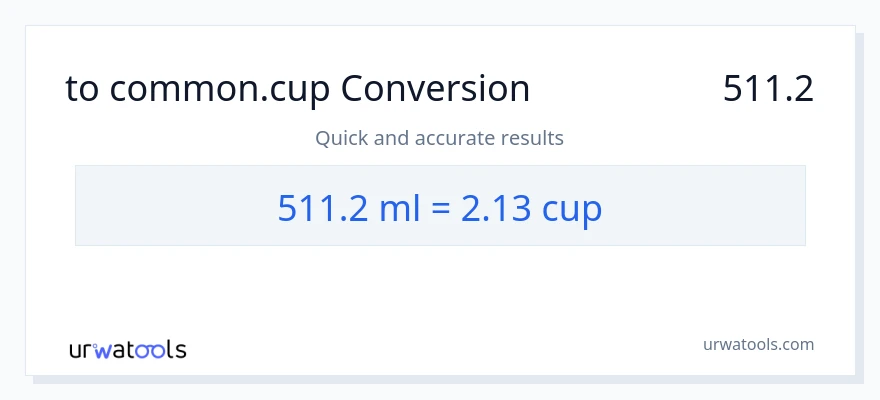 تبدیل 511.2 میلی‌لیتر به فنجان‌ها