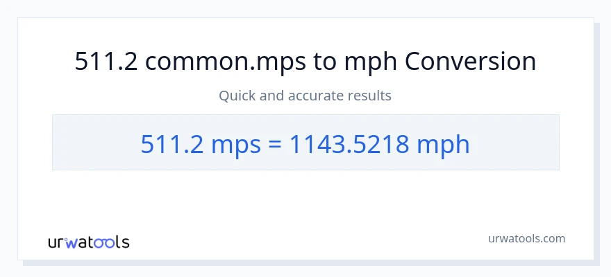 511.2 Meters Per Second patungong milya kada oras na conversion